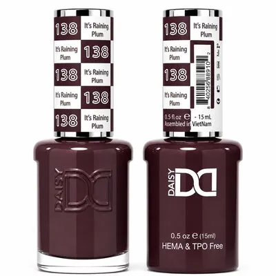 138 - It’s Raining Plum - Duo Polish