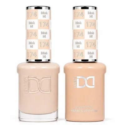 174 - Banh Mi - Duo Polish